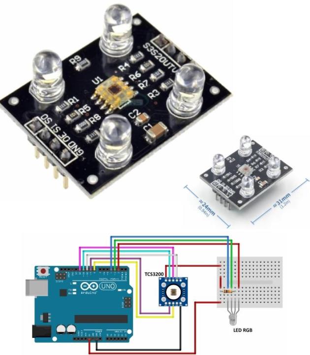Color Recognition Module Sensor Color Recognition Module TCS230/TCS3200 | Daraz.pk