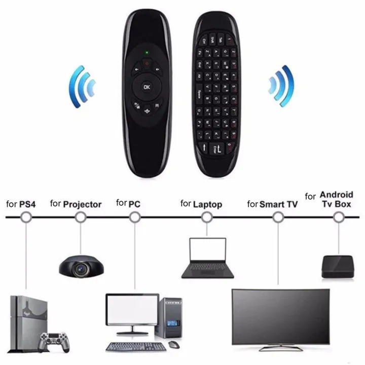 2.4GHz%20Flying%20Mouse%206-Axis%20Gyroscope%20Wireless%20Air%20Mouse%20Keyboard%20Remote%20Control%20For%20Smart%20TV%20PC%20-%20Image%203