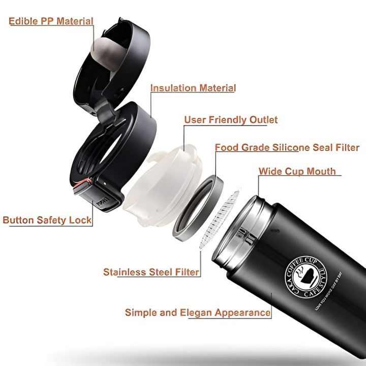 Tea%20Cup,%20Insulated%20Coffee%20Mug,%20Leakproof%20Coffee%20Mugs,%20Stainless%20Steel%20Vacuum%20Insulated%20Flask%20Thermos%20Coffee%20Cup%20380ml,%20Stainless%20Steel%20Insulated%20Thermos%20Travel%20Mug,%20Reusable%20Coffee%20Cup%20Hot%20and%20Cold%20Drink%20Cup,%20Coffee%20Cup,%20Thermos%20Flask%20-%20Image%207