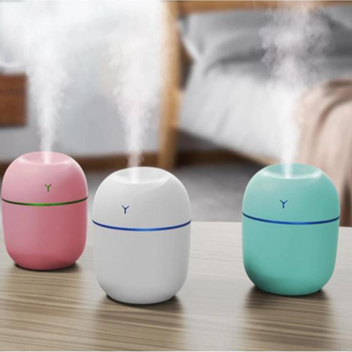 Humidifier%20-%20Portable%20Mini%20Air%20Humidifier%20-%20USB%20Desktop%20Humidifier%20for%20Car%20Bedroom%20-%20Air%20Diffuser%20Fogger%20Mist%20Maker%20Sprayer%20with%20LED%20Night%20Lamp%20-%20Image%204