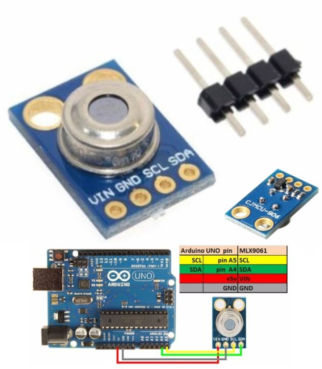 MLX90614ESF Infrared Thermometer Module temperature proximity contactless sensor