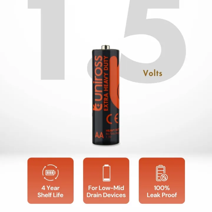 Uniross%20Box%20of%2040Pcs%20AA%20Extra%20Heavy%20Duty%20Cells%20-%20Image%203