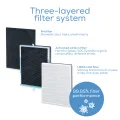 Beurer LR 500 Air Purifier  - Clean and fresh air within your own four walls.. 