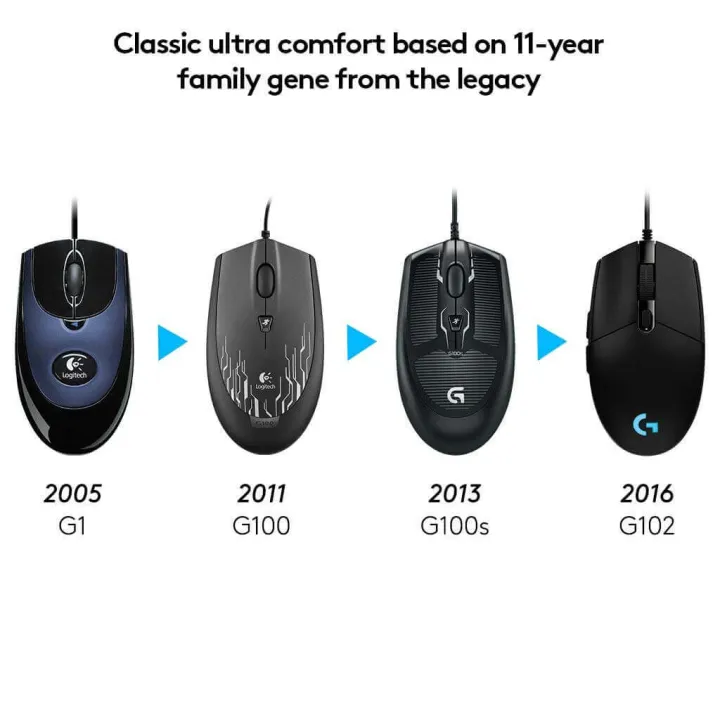 Prodigy%20LIGHTSYNC%202nd%20Gen%20RGB%20Gaming%20Mouse%208000Dpi%20-%20Image%208