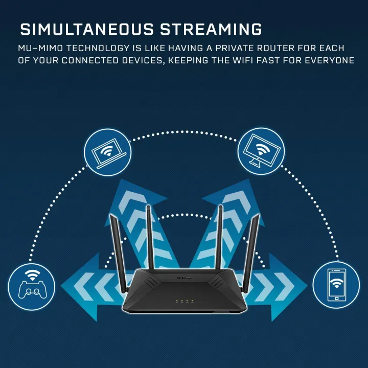 Dlink%20AC1750%20MU-MIMO%20Wi-Fi%20Router%20DIR-867%20-%20Image%207