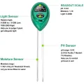 PH and TDS Meter, 3-In-1 TDS EC Temperature Tester, Test Pen and Soil Test Kit, Light & PH for Home and Garden. 