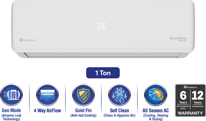 Dawlance%20Cruise%20Plus%20Inverter%2030%201.5%20Ton%20Split%20AC%20Heat%20&%20Cool%20DC%20Inverter%20Gold%20Fin%20Self%20Cleaning%2012%20Years%20Compressor%20Warranty%20-%20Image%204