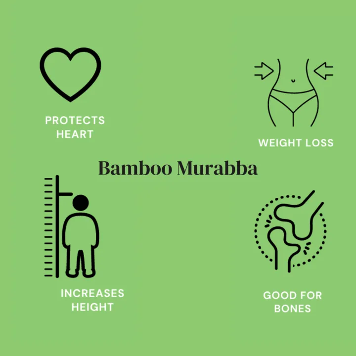 Bamboo%20Preserves%20%7C%20Murabba%20Bans%20for%20Children%20height%20growth%20-%201000g%20-%20Image%203