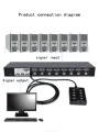 Kvm Switch Usb 2Ports Manual Manually Monitor USB Kvm Switch 2 ports. 