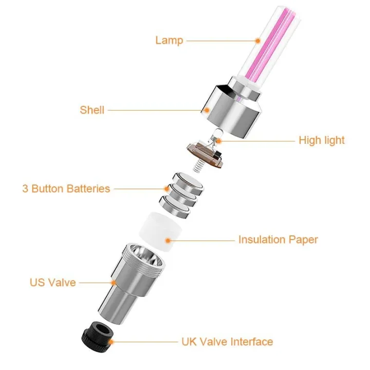 2%20Pcs%20LED%20Flash%20Waterproof%20Bicycle%20Accessories%20Wheel%20Tyre%20Tire%20Valve%20Caps%20Neon%20Night%20Light%20Bulb%20for%20Bike%20Car%20Motorcycle%20-%20Image%205