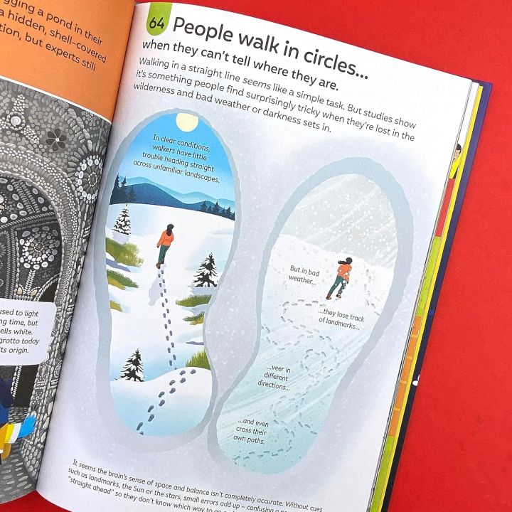 100%20Things%20to%20Know%20About%20the%20Unknown%20-%20Image%207