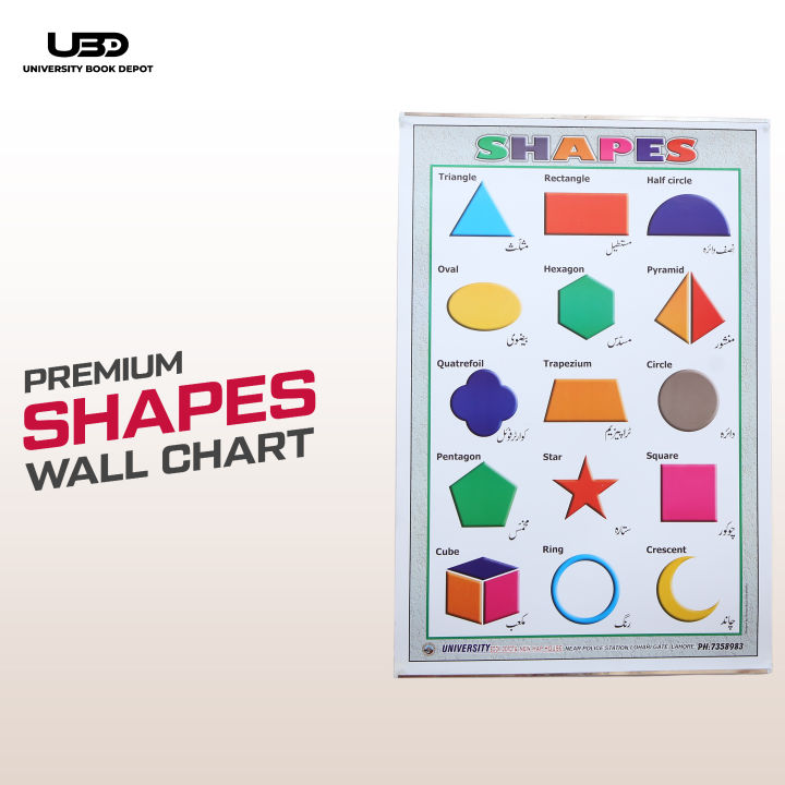Shapes Names Wall Poster | Wall Chart for Preschool Kids to Learn shapes Name | HD Colors Presentation on 200 Grams Laminated Card 20*30 inches