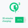 Premium Quality USB Type C Fast Charging Qualcomm Quick Charge QC 2.0/ 3.0 Data Cable 1M (White). 