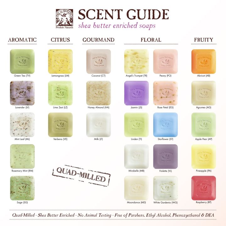 French%20Soap%20Bar%20Enriched%20with%20Shea%20Butter,%20150%20Gram%20-%20Image%204