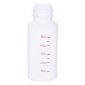 Pet Nursing Bottle Kits Replacement Nipple Cat Feeding Bottle for Newborn Kittens, Puppies, Rabbits, Small Animals. 