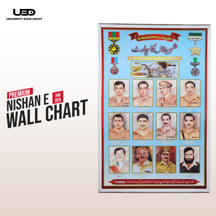 Shaheedon or Nishan e Haider Wall Chart | Wall Poster with Shaheedon Ki Tasaveer | Nishan e Haider Panay walay Shaheed | Hd Pictures Presentation on 200 Grams Laminated Card 20*30 inches