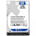 Laptop Internal Hard Drive Hard Disk Drive with 100% Health 1TB, 750GB, 640GB, 500GB, 320GB, 250GB, 160GB. 