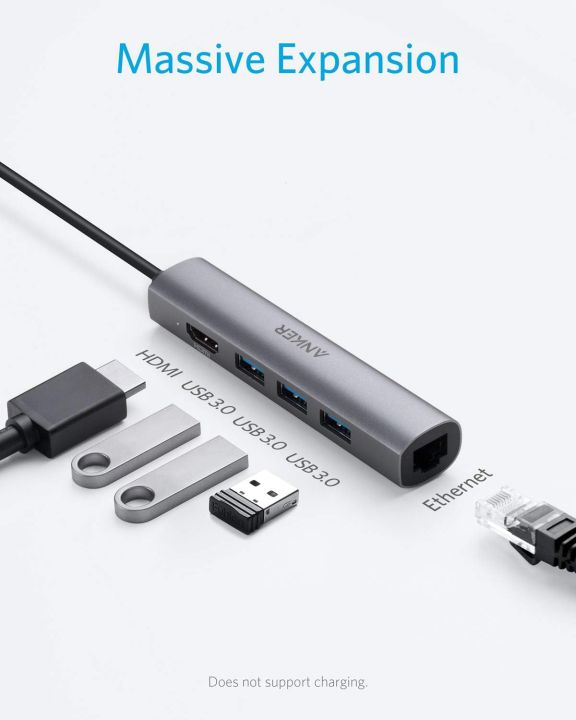 Anker USB C Hub, 5-in-1 Premium USB C Adapter with Ethernet  Port, 4K USB C to HDMI, 3 USB 3.0 Ports, for MacBook Pro 2016/2017/2018,  iPad Pro 2018, ChromeBook, XPS, and More (Space Grey) ORIGINAL UK ZONE STOCK