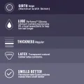 Durex Condoms Extended Pleasure 12 Pcs + Durex Play Tingle Lube 50ml. 
