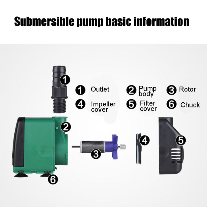 Photo inspiration: Portable Aquarium Waterfall Pump Water Submersible Pond Fish Tank Pump Photo Inspiration