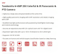 HIKVISION TandemVu 4MP 25X Colorful & IR Panoramic & PTZ Camera. 