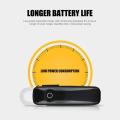 【MIGAPALAZA】 Plantronics 88120-41 M165 Marque 2 Ultralight Wireless Bluetooth Headset - Compatible With IPhone, Android, And Other Leading Smartphones - Black - intl. 