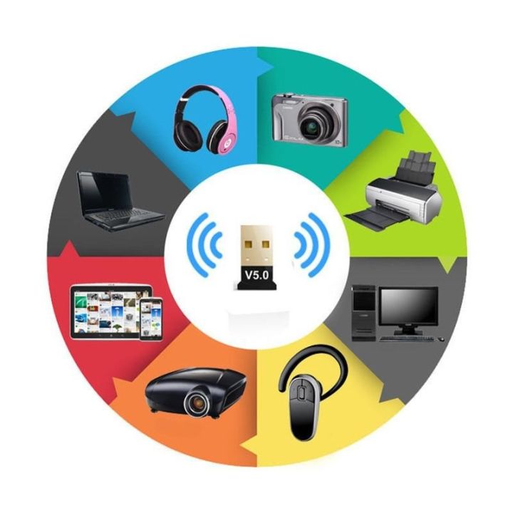 5.0%20Bluetooth%20Adapter,%20Low%20Power%20%20Bluetooth%205.0%20Adapter,%20Wireless%20Audio%20Music%20Stereo%20Receiver,%20Bluetooth%205.0%20Dongle,%20Bluetooth%205.0%20%20Adapter%20for%20PC%20for%20Desktop,%20Laptop%20-%20Image%202