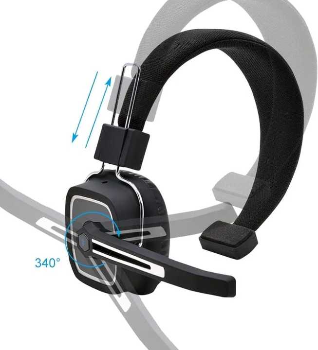Office Headset  Bluetooth Headset/Office Headset with Microphone, BT 5.0 Wireless Over The Head Headset with Extra Boom Mic for Trucker,Truck Driver, Phones,Call Center, Skype, VoIP1