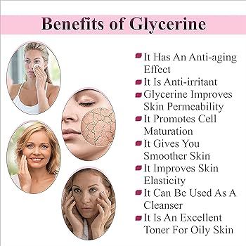 Zain%20Herbals%20%7C%20Glycerine%20for%20skin%20%7C%20Reduce%20Acne%20%7C%20Heals%20Skin%20%7C%20Moisturize%20Skin%20%7C%20120ml%20-%20Image%204