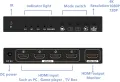 FJGEAR 4K HDMI Multi Viewer Switch 4x1, Quad Seamless HDMI Switcher, 4 in 1 Out with Loop Split Screen, 5 Display Modes, Support 4K@30Hz, with IR Remote, for Security Cameras, Monitors, Gaming Consoles. 