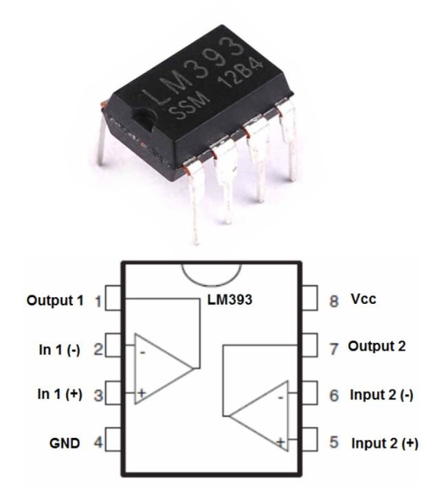 3pcs C393C Low Power Dual Voltage Comparators Ic Dip-8