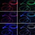1.5mm/ 2mm/ 3mm/ 4mm PMMA Plastic Fiber Optic Cable Side Grow Neon Cord Led EL Wire String Led Strip Flexible Light Rope Tube. 