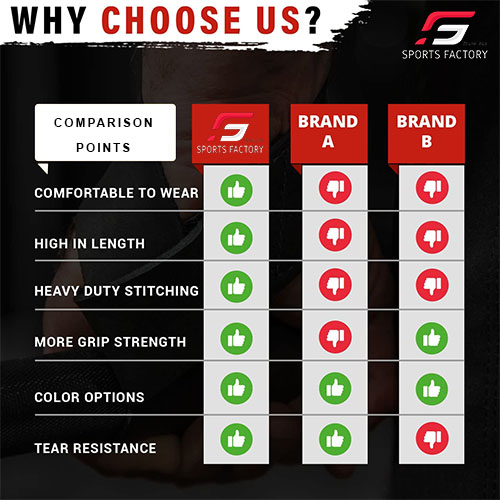 Sports%20Factory%202%20PCS%20Fitness%20Attachment%20Ankle%20Straps%20Glute%20Kickback%20Leg%20Exercise%20Abductors%20Resistance%20for%20Cable%20Machines%20Shoe%20Cover%20Pull%20Belt%20with%204%20Connection%20Points%20-%20Image%206