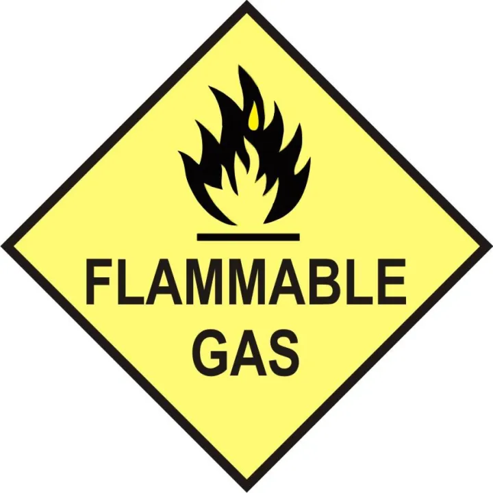 Flammable%20Gas%20Caution%20Sign%20Safety%20Stickers%20Petroleum%20Industry%20Oil%20Tankers%20Vinyl%20Sticker%20-%20Image%202