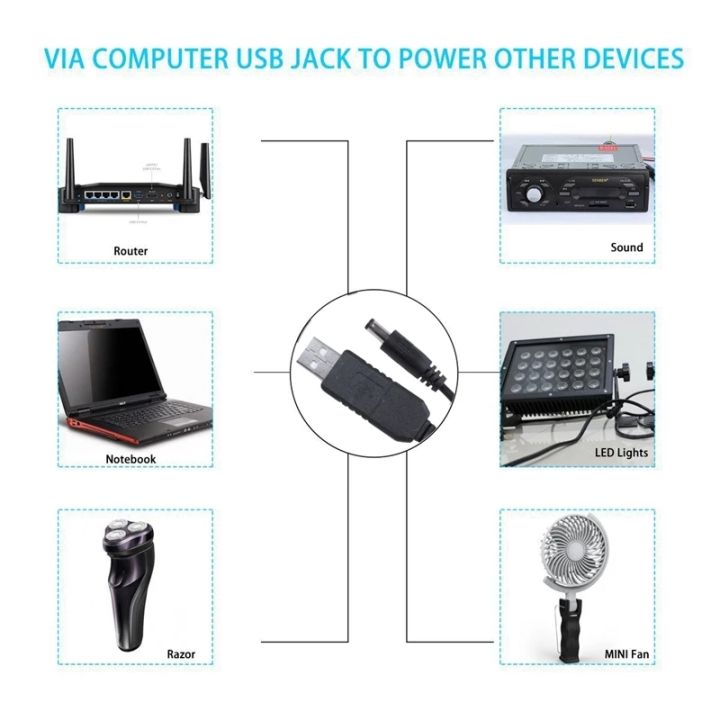 USB%20Power%20Boost%20Line%20DC%205V%20To%2012V%20Step%20UP%20Module%20USB%20Converter%20Adapter%20Cable%202,1x5.5mm%20Plug%20-%20Image%205