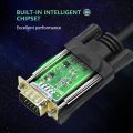 ZasLuke HDMI to VGA Adapter Cable Gold-Plated 1080P Active HDMI Digital to VGA Analog Video Adapter Converter Cable Compatible with Computer, Desktop, Laptop, PC, Monitor, Projėctor, HDTV and More 6 Feet / 1.8 Metres. 