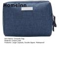 HomeInn Wash Bag Double Zipper Facial Cleanser Skincare Body Care Lotion Toiletry Bag. 