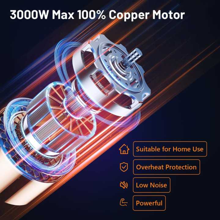 Electric%20Meat%20Grinder,%205%20in%201%20Multifunctional%20Meat%20Mincer%20Pro%20%20Sausage%20Stuffer%20Maker%201800W%20Max)%20Food%20Grinder%20with%20Blade%20&%203%20Plates,%20Sausage%20Stuffer%20Tubes%20&%20Kubbe%20Kit,%20Stainless%20Steel%20Heavy%20Duty%20Meat%20Mincer%20Machine%20Electric%20Meat%20Grinder%20for%20Home%20Kitchen,%20%7C%20-%20Image%206