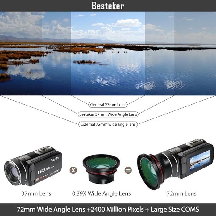 Besteker%20W1%20Full%20HD%200.39%20Wide%20Angle%20%20Macro%20lens%20UK%20IMPORT%20-%20Image%203