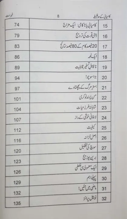 Kamyabi%20K%20100%20Falsafy%20by%20Qasim%20Ali%20Shah%20-%20Image%203