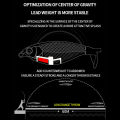 MeterMall 6.4g/11.9g Fishing Lures With Propeller Tail Long-casting Artificial Hard Bait For Bass Catfish Pike Perch. 