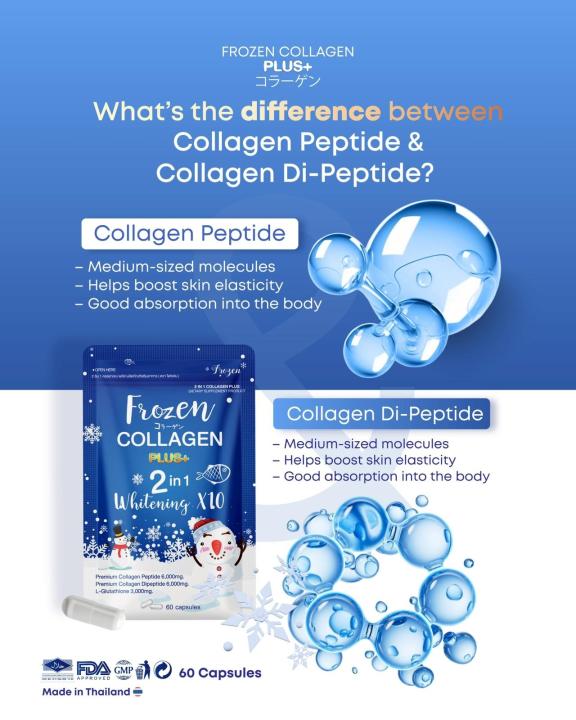 Frozen%20Collagen%20Plus+%202%20in%201%20Whitening%2010x%20Premium%20Skin%20Elasticity%20Capsules%20-%20Made%20in%20Thailand%20-%20Image%205