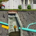 FLAPCAP Sewer Flap Valve. Plastic Manhole Sealer (pipe size 4 inches).. 