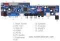 Universal LCD LED Universal TV driver board. 