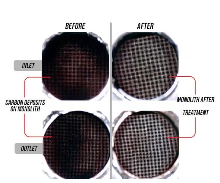 CATALYTIC%20CONVERTER%20CLEANER%20PROFI%E2%80%91CAR%20/%20PROFICAR%20CAT%20CLEANER%20-%20MADE%20IN%20GERMANY%20-%20Image%205