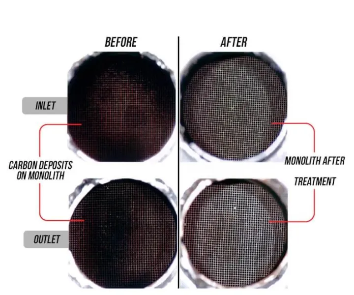 CATALYTIC%20CONVERTER%20CLEANER%20PROFI%E2%80%91CAR%20/%20PROFICAR%20CAT%20CLEANER%20-%20MADE%20IN%20GERMANY%20-%20Image%205