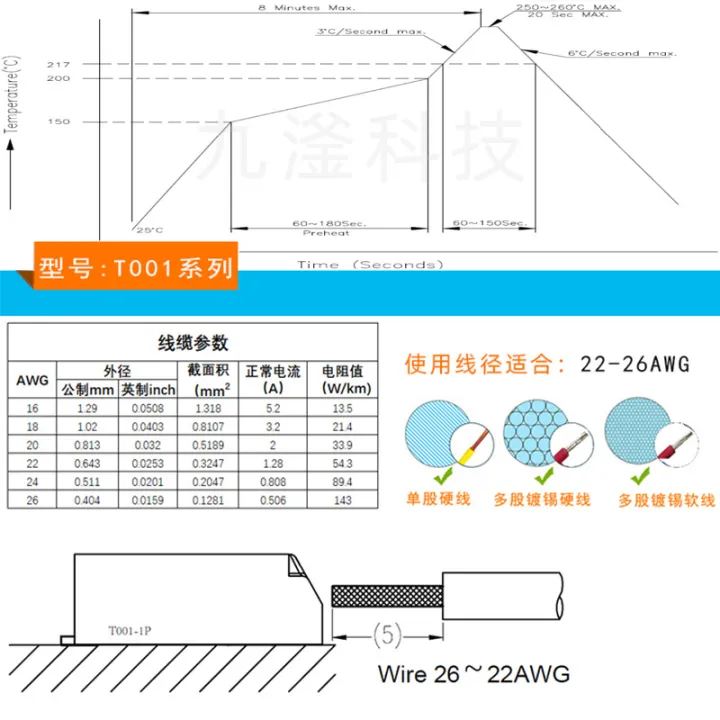 Spot%20Direct%20Supply%C2%B7Lamps2059Quick%20Wiring2BitLEDLight%20Bar%20Small%20Patch%20Direct%20Plug2PChip%20terminal%20-%20Image%204