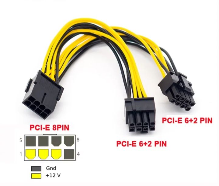 8 Pin to Dual 8 Pin (6+2) PCI Express spiltter Cable for Graphic Cards GPU VGA Mining High Quality