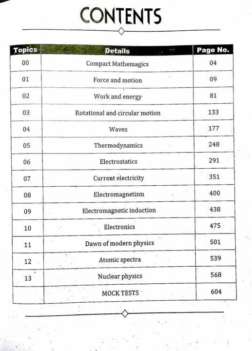 Compact%20Physics%20MDCAT,%20UHS-NUMS-AGHA%20KHAN-ETEA-SZABMU%20with%20Past%20Papers%20(2008-2025)%20with%20Solution%20(2nd%20Edition)%20-%20Image%202