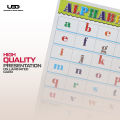 Small Alphabets Wall Chart | abc Wall Poster for Preschool Kids Learning | Bright Color Presentation on 200 grams Laminated Card 20+30 Inches. 